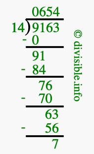 9163 divided by 14 using long division