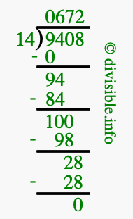 9408 divided by 14 using long division