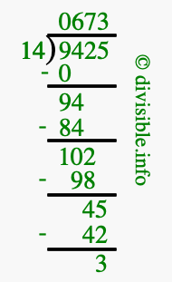 9425 divided by 14 using long division