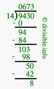 9430 divided by 14 using long division