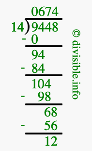 9448 divided by 14 using long division