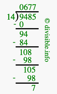 9485 divided by 14 using long division