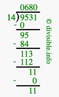9531 divided by 14 using long division