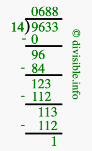 9633 divided by 14 using long division