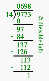 9773 divided by 14 using long division