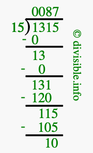 1315 divided by 15 using long division
