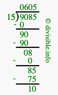 9085 divided by 15 using long division