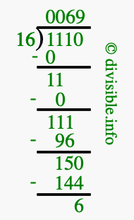 1110 divided by 16 using long division
