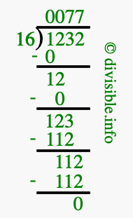 1232 divided by 16 using long division