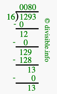 1293 divided by 16 using long division