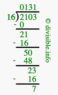 2103 divided by 16 using long division