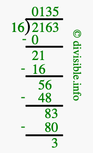 2163 divided by 16 using long division