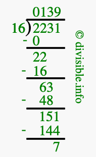 2231 divided by 16 using long division