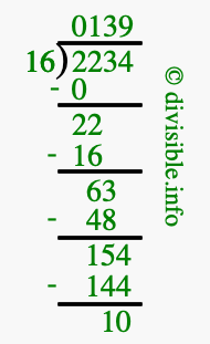 2234 divided by 16 using long division