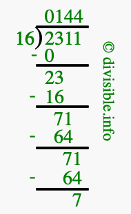 2311 divided by 16 using long division