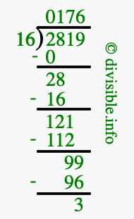 2819 divided by 16 using long division