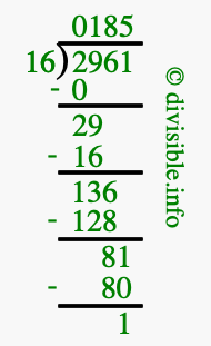 2961 divided by 16 using long division