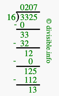 3325 divided by 16 using long division