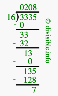 3335 divided by 16 using long division