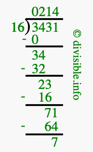3431 divided by 16 using long division