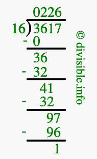 3617 divided by 16 using long division
