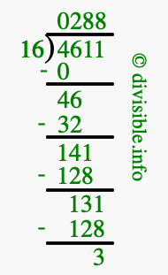 4611 divided by 16 using long division