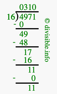 4971 divided by 16 using long division