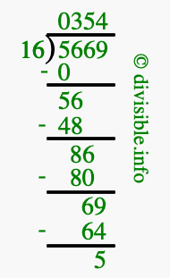 5669 divided by 16 using long division