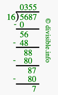 5687 divided by 16 using long division