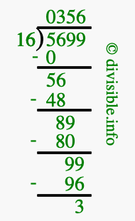 5699 divided by 16 using long division