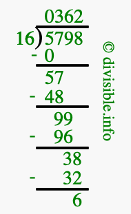 5798 divided by 16 using long division