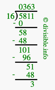 5811 divided by 16 using long division