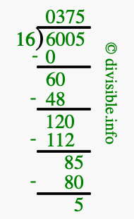 6005 divided by 16 using long division
