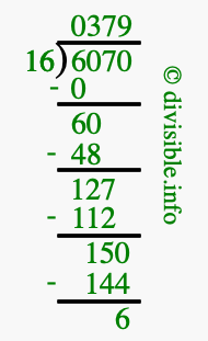 6070 divided by 16 using long division