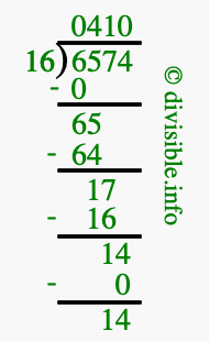 6574 divided by 16 using long division