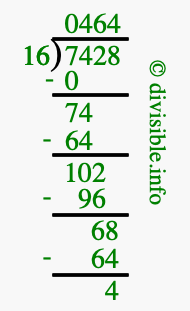 7428 divided by 16 using long division