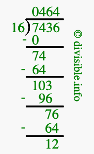 7436 divided by 16 using long division