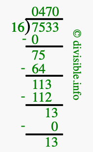 7533 divided by 16 using long division