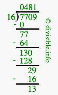 7709 divided by 16 using long division