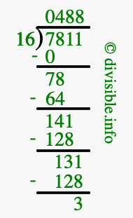 7811 divided by 16 using long division