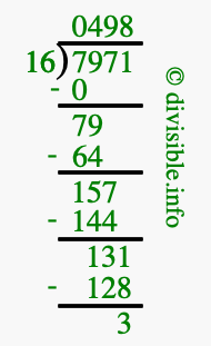7971 divided by 16 using long division