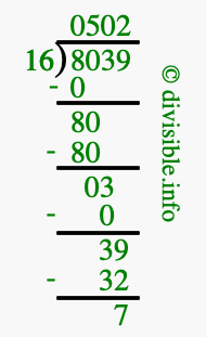 8039 divided by 16 using long division