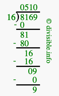 8169 divided by 16 using long division