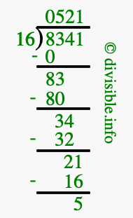 8341 divided by 16 using long division