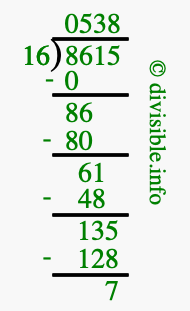 8615 divided by 16 using long division