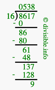 8617 divided by 16 using long division