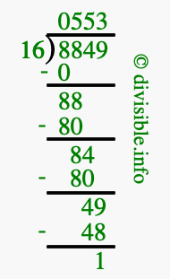 8849 divided by 16 using long division