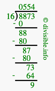 8873 divided by 16 using long division