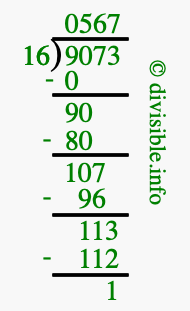 9073 divided by 16 using long division