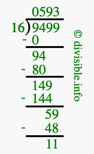9499 divided by 16 using long division